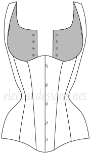 Measurement Form  Electra Designs Corsetry